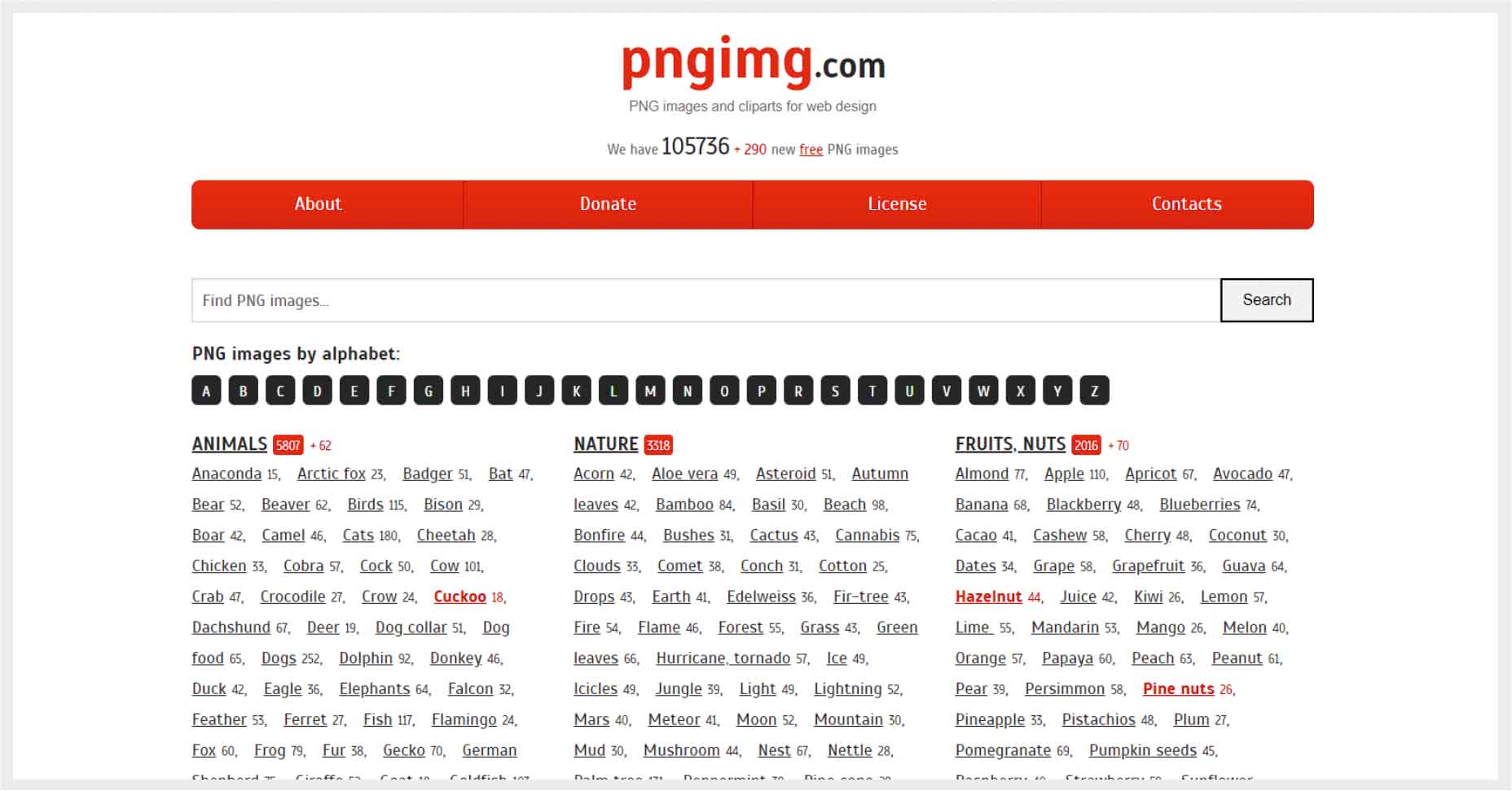 10 Best PNG Download Websites for Free!- pngimg